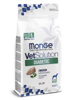 Monge VetSolution Dog Diabetic в зоомагазине Лепшы Сябар